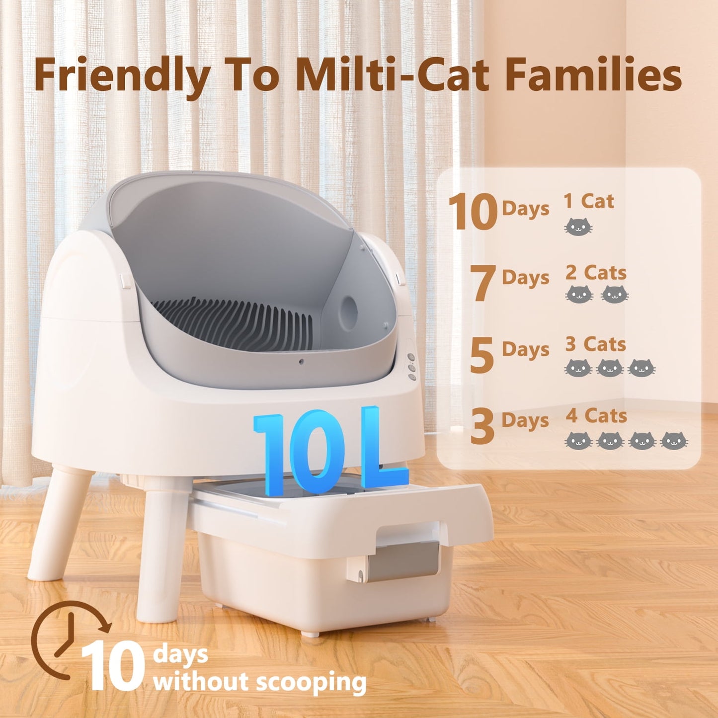 Revolutionary Self-Cleaning Cat Litter Box with Safety Features, Mat & Trash Bags - Modern Grey Design