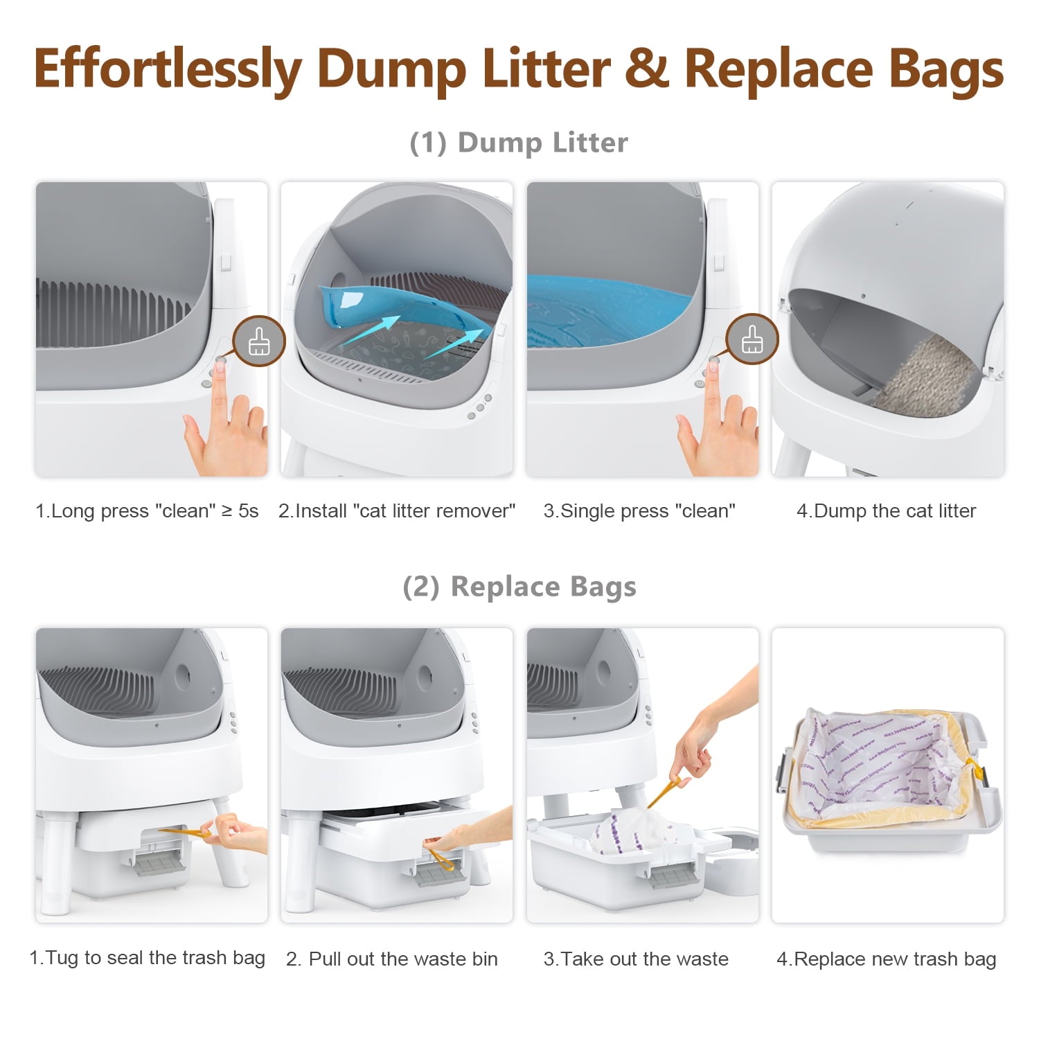 Revolutionary Self-Cleaning Cat Litter Box with Safety Features, Mat & Trash Bags - Modern Grey Design