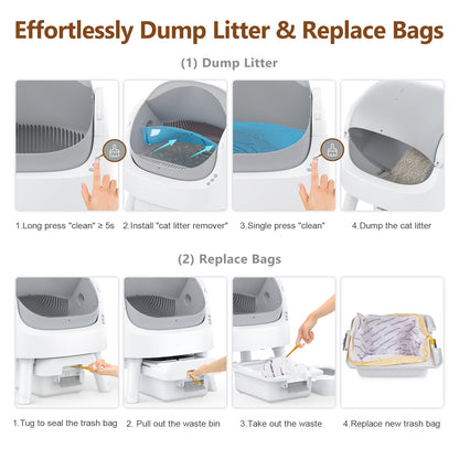 Revolutionary Self-Cleaning Cat Litter Box with Safety Features, Mat & Trash Bags - Modern Grey Design